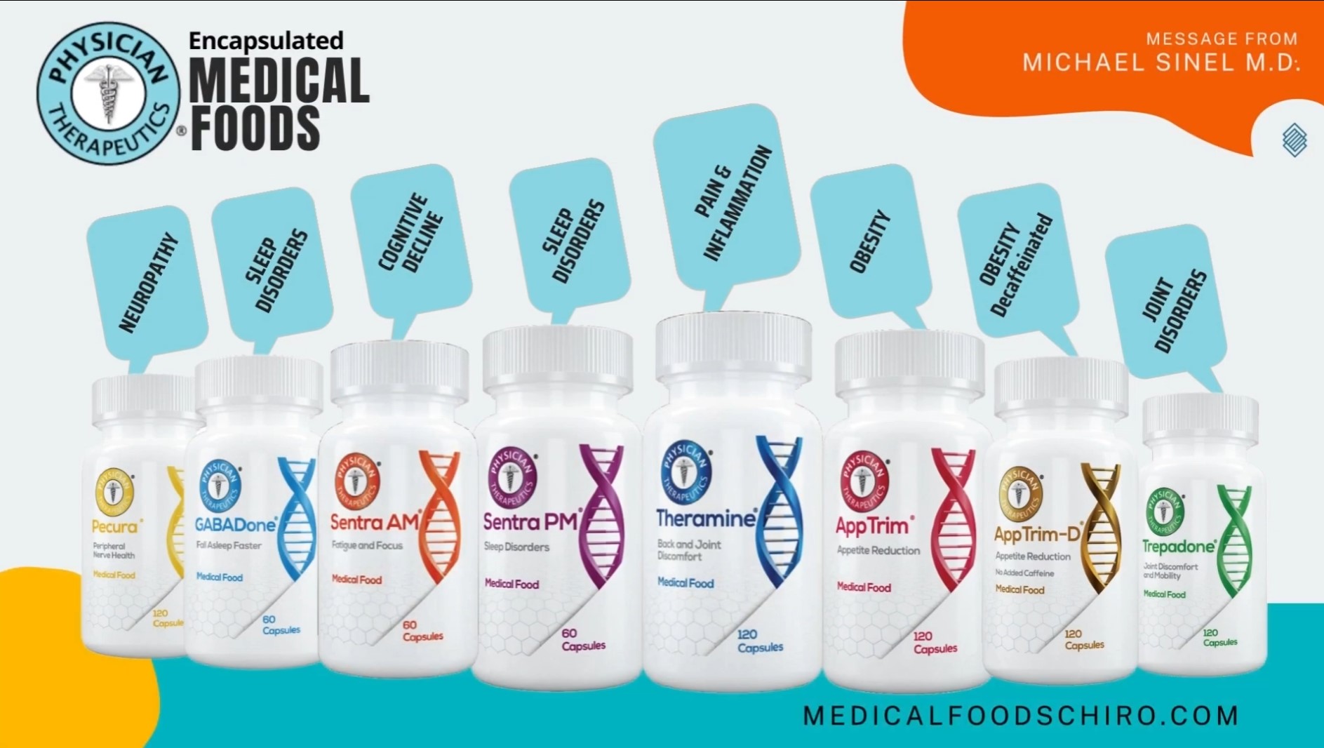 Medical Foods Treatments